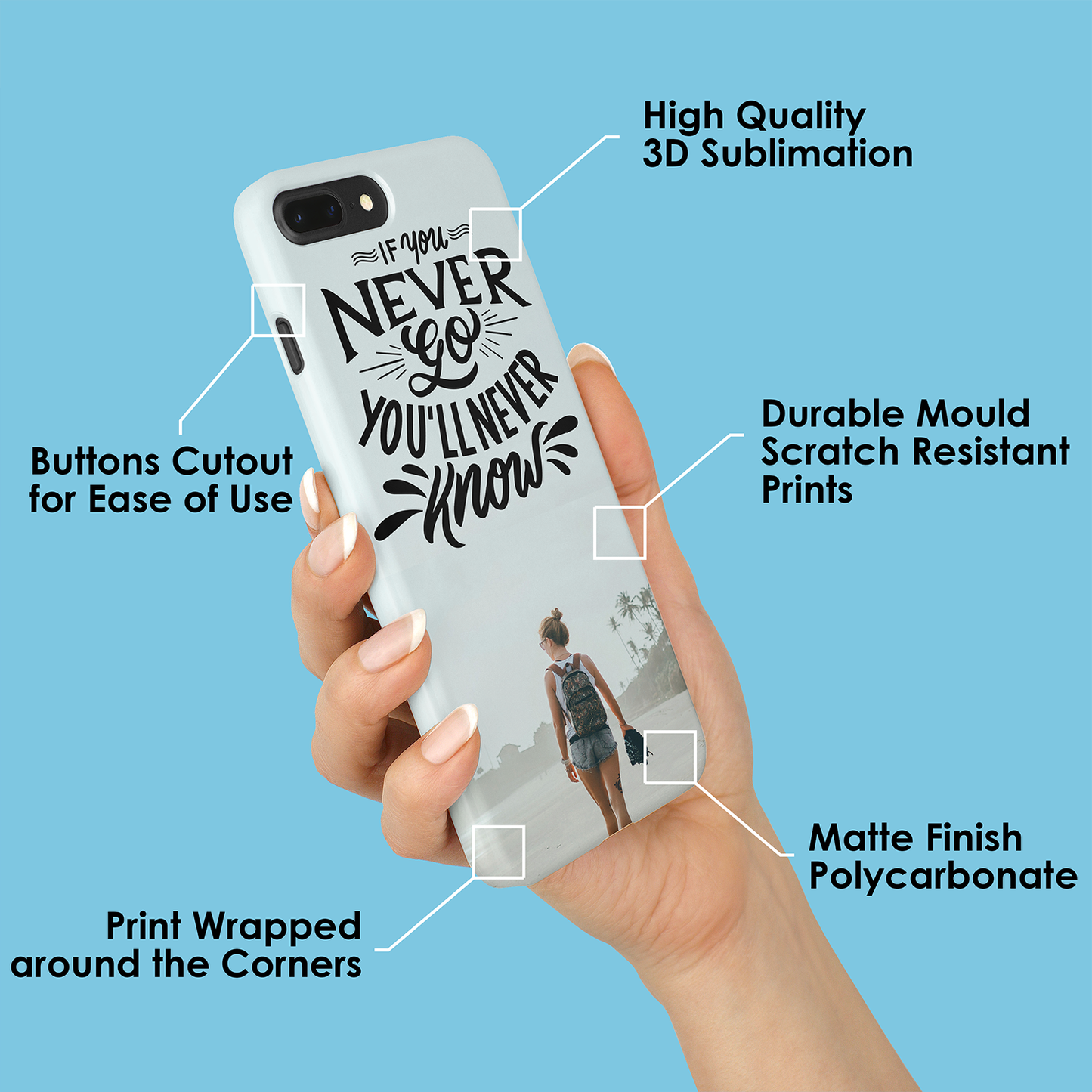 Customise Mobile Covers